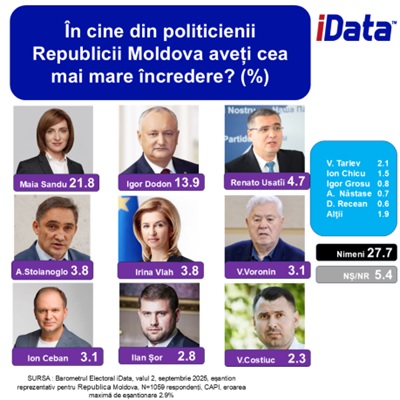 Salariu_mare_și_un_loc_de_muncă_aproape_de casă_Ceși_mai_doresc_candidații_moldoveni_LucruMD