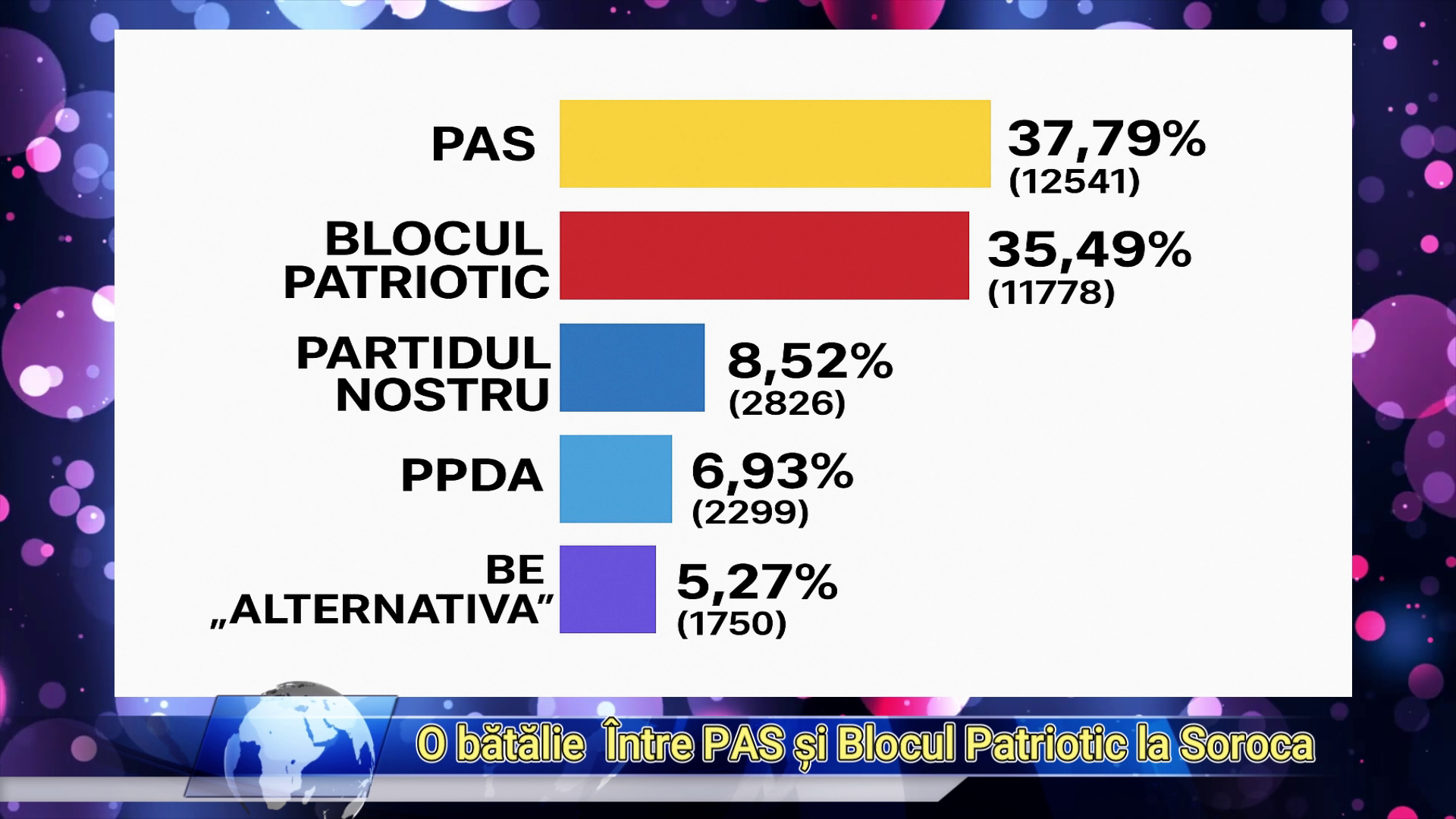 Salariu_mare_și_un_loc_de_muncă_aproape_de casă_Ceși_mai_doresc_candidații_moldoveni_LucruMD