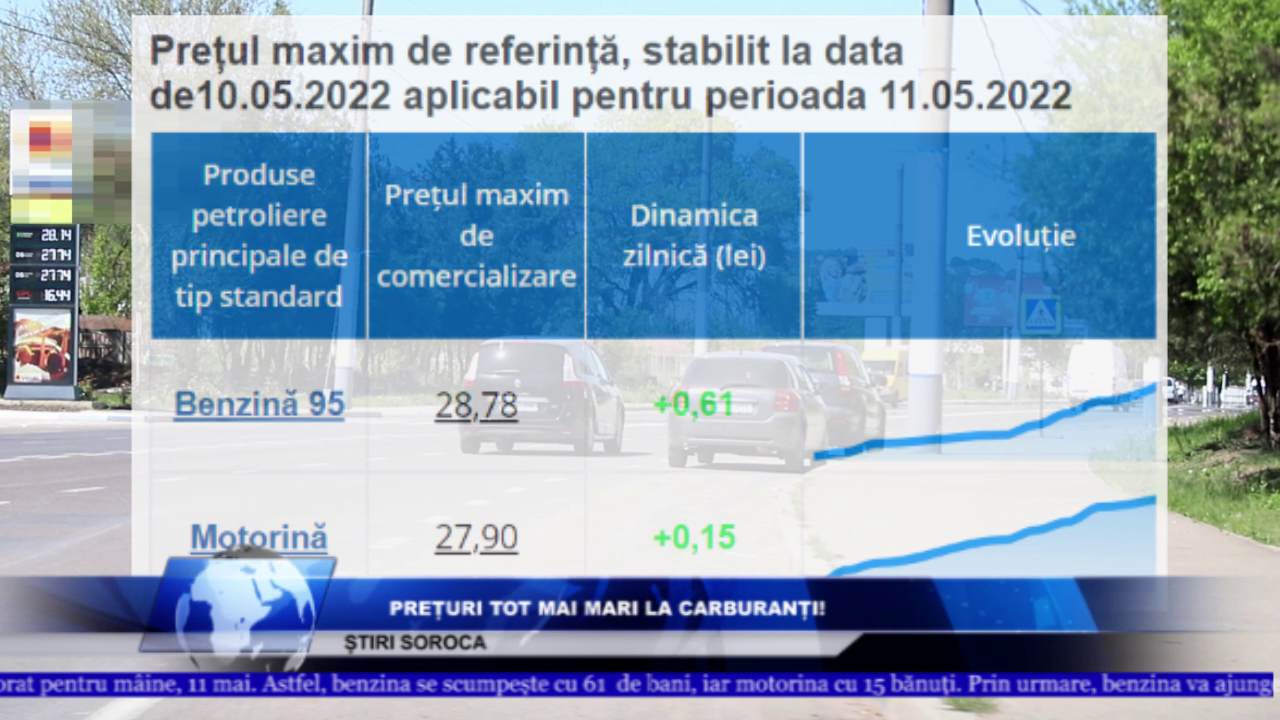 PREȚURI TOT MAI MARI LA CARBURANȚI!
