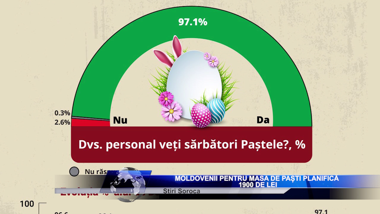Foto Moldova 1