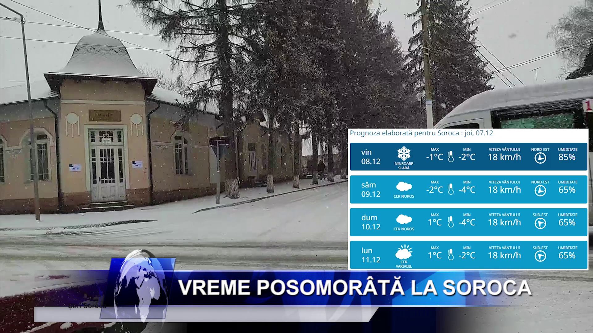 Vreme posomorâtă la Soroca